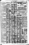 Pall Mall Gazette Tuesday 15 May 1923 Page 15