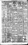 Pall Mall Gazette Tuesday 22 May 1923 Page 10