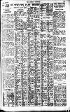Pall Mall Gazette Tuesday 22 May 1923 Page 11