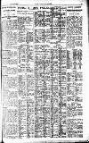 Pall Mall Gazette Wednesday 13 June 1923 Page 15