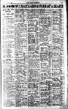Pall Mall Gazette Monday 02 July 1923 Page 11