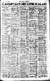 Pall Mall Gazette Tuesday 03 July 1923 Page 11