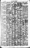Pall Mall Gazette Tuesday 03 July 1923 Page 15