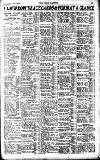 Pall Mall Gazette Wednesday 04 July 1923 Page 11