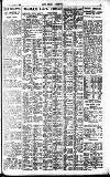 Pall Mall Gazette Wednesday 04 July 1923 Page 15
