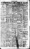 Pall Mall Gazette Friday 06 July 1923 Page 11