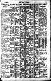 Pall Mall Gazette Friday 06 July 1923 Page 15