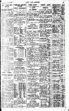 Pall Mall Gazette Saturday 07 July 1923 Page 11