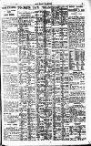 Pall Mall Gazette Wednesday 11 July 1923 Page 15