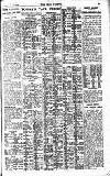 Pall Mall Gazette Tuesday 24 July 1923 Page 15