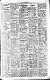 Pall Mall Gazette Thursday 02 August 1923 Page 11