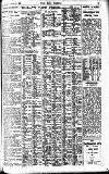 Pall Mall Gazette Tuesday 21 August 1923 Page 11