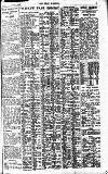 Pall Mall Gazette Tuesday 04 September 1923 Page 11