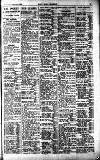 Pall Mall Gazette Wednesday 03 October 1923 Page 11