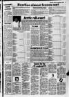 Loughborough Echo Friday 22 February 1985 Page 71