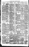 Hampshire Telegraph Friday 20 April 1928 Page 22