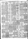Hampshire Telegraph Friday 15 March 1929 Page 22