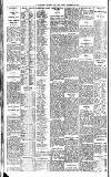 Hampshire Telegraph Friday 19 September 1930 Page 22