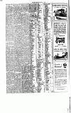 Fulham Chronicle Friday 29 August 1919 Page 2