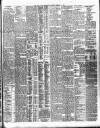 Irish Independent Friday 05 February 1897 Page 3