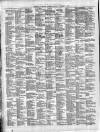 Exmouth Journal Saturday 01 February 1890 Page 10
