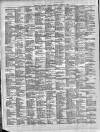 Exmouth Journal Saturday 15 March 1890 Page 10