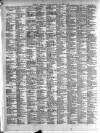 Exmouth Journal Saturday 29 October 1892 Page 10