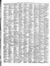 Exmouth Journal Saturday 24 March 1894 Page 10