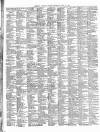 Exmouth Journal Saturday 31 March 1894 Page 10