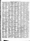 Exmouth Journal Saturday 21 July 1894 Page 10