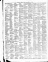 Exmouth Journal Saturday 14 April 1900 Page 10