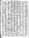 Exmouth Journal Saturday 30 June 1900 Page 10