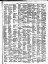 Exmouth Journal Saturday 28 July 1900 Page 10