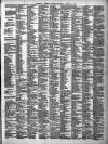 Exmouth Journal Saturday 10 January 1903 Page 9