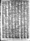 Exmouth Journal Saturday 26 November 1904 Page 10