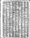 Exmouth Journal Saturday 24 March 1906 Page 10