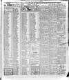 Lurgan Mail Saturday 03 June 1916 Page 3