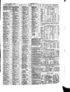 Knaresborough Post Saturday 05 December 1868 Page 7