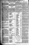 Ripley and Heanor News and Ilkeston Division Free Press Friday 16 September 1892 Page 6