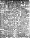 Ripley and Heanor News and Ilkeston Division Free Press Friday 01 February 1935 Page 8