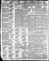 Ripley and Heanor News and Ilkeston Division Free Press Friday 10 July 1936 Page 8