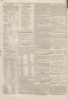 Dover Telegraph and Cinque Ports General Advertiser Saturday 11 January 1834 Page 8