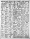 Todmorden & District News Friday 29 July 1938 Page 5