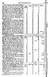 Military Register Wednesday 24 August 1814 Page 14