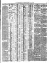 Darlington & Stockton Times, Ripon & Richmond Chronicle Saturday 10 April 1880 Page 3