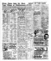 Shields Daily News Tuesday 10 January 1950 Page 9