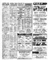 Shields Daily News Monday 03 July 1950 Page 7