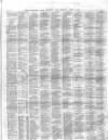 Northern Daily Times Monday 12 April 1858 Page 7