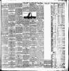 Dublin Evening Telegraph Saturday 10 February 1906 Page 7