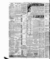 Dublin Evening Telegraph Friday 17 January 1913 Page 8